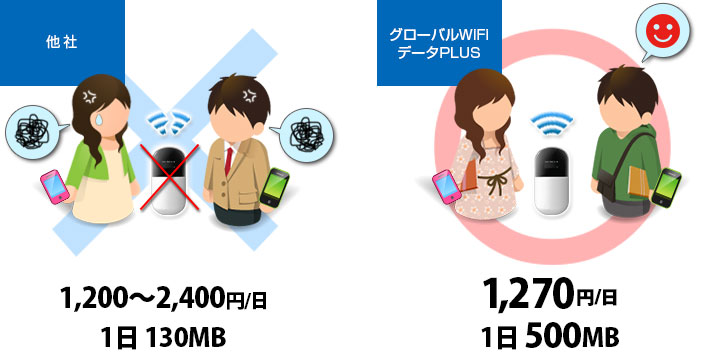 dataplus-usa_img02