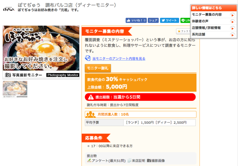 ファンくる外食モニター