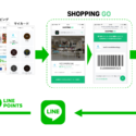 LINE「SHOPPING GO」がスタート！ビックカメラならPayPay(ペイペイ)との併用で半額ポイントバックも可能？→キャンペーンは終了