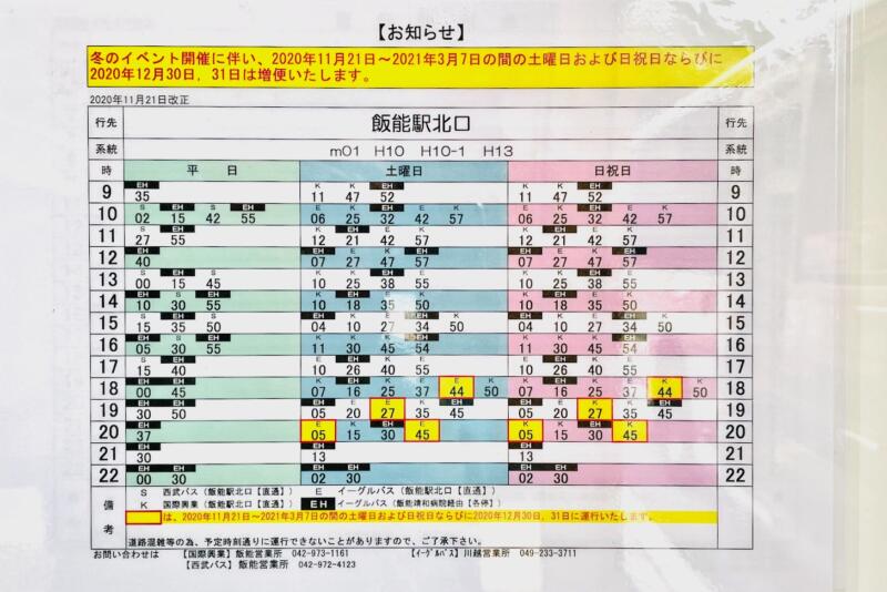 メッツァから飯能駅北口行きのバス時刻表（2020年11月時点）