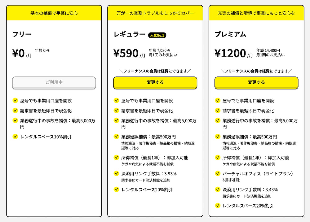 3つのプラン、どれを選べばいい?