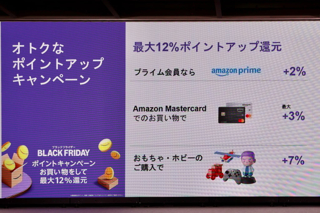 Amazonブラックフライデー ポイントアップキャンペーン