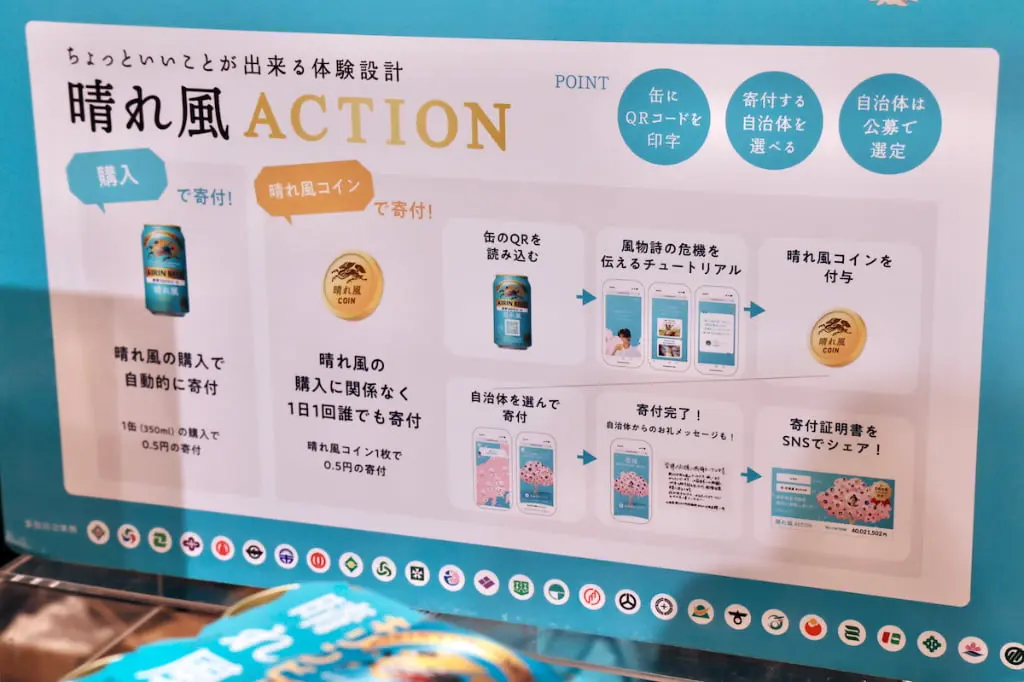 晴れ風ACTION