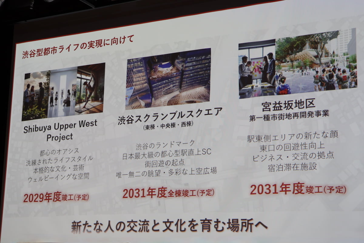 全体の完成は2034年度予定