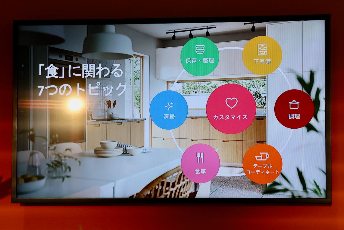 「食」に関わる7つのトピック