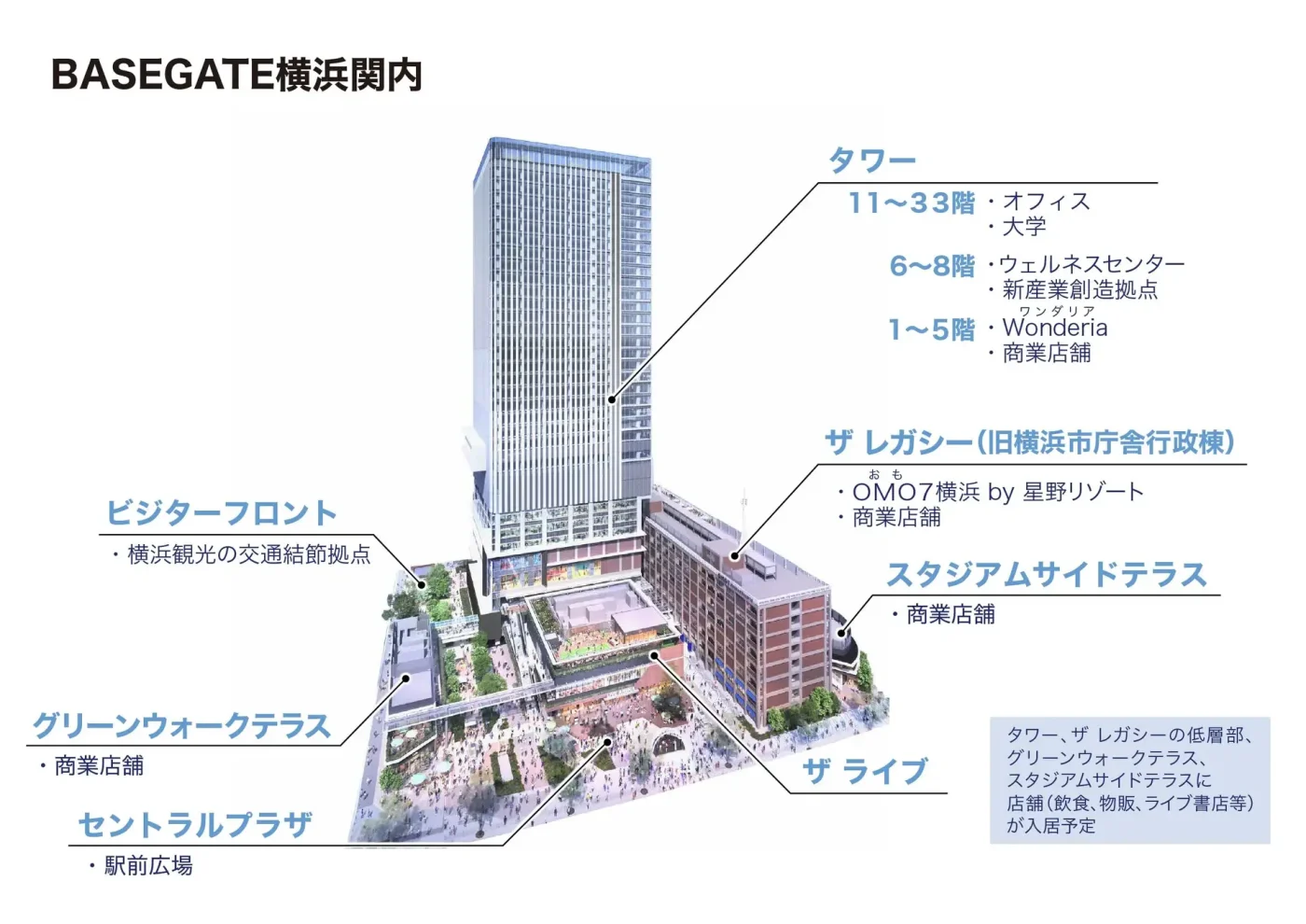 「BASEGATE横浜関内」3/19(木)開業！関内駅前の旧横浜市庁舎跡に誕生する新ランドマークをレポ