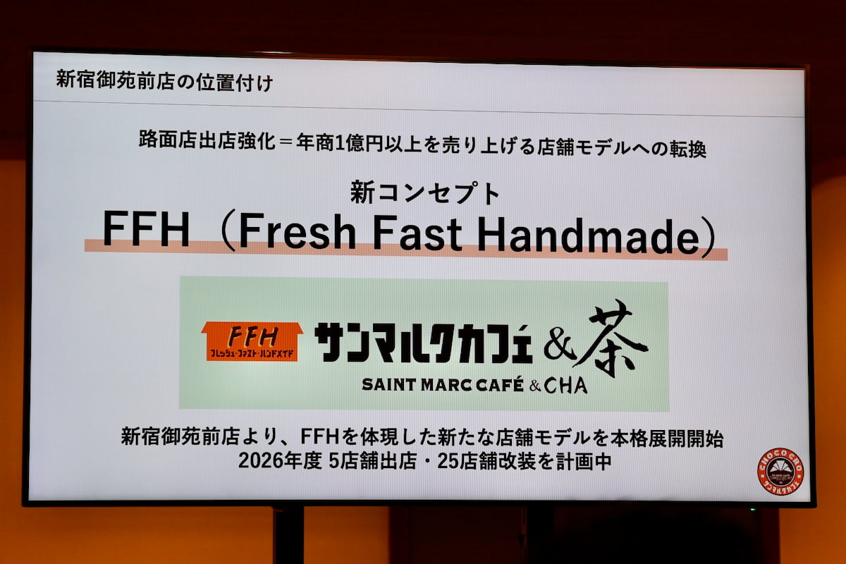 新コンセプト「FFH」とは？