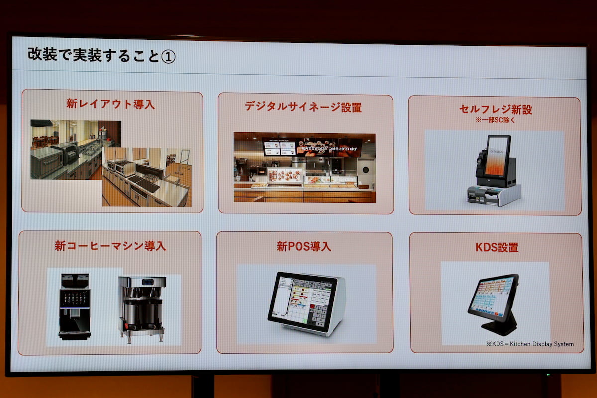 新コンセプト「FFH」とは？