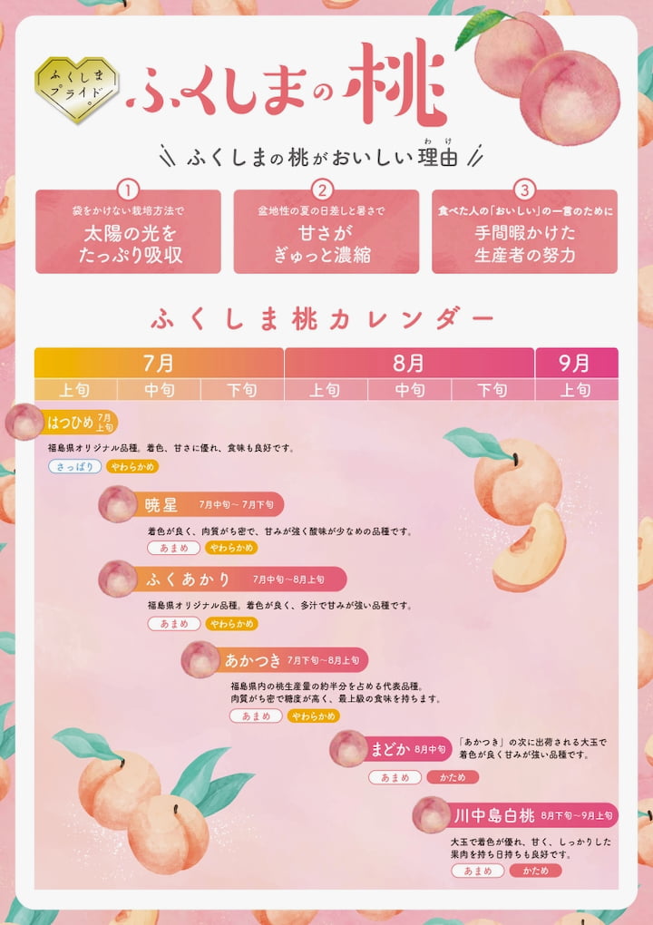 タカノフルーツパーラーで「ふくしまの桃フェア」開催!旬の福島県産桃を味わう限定パフェが登場