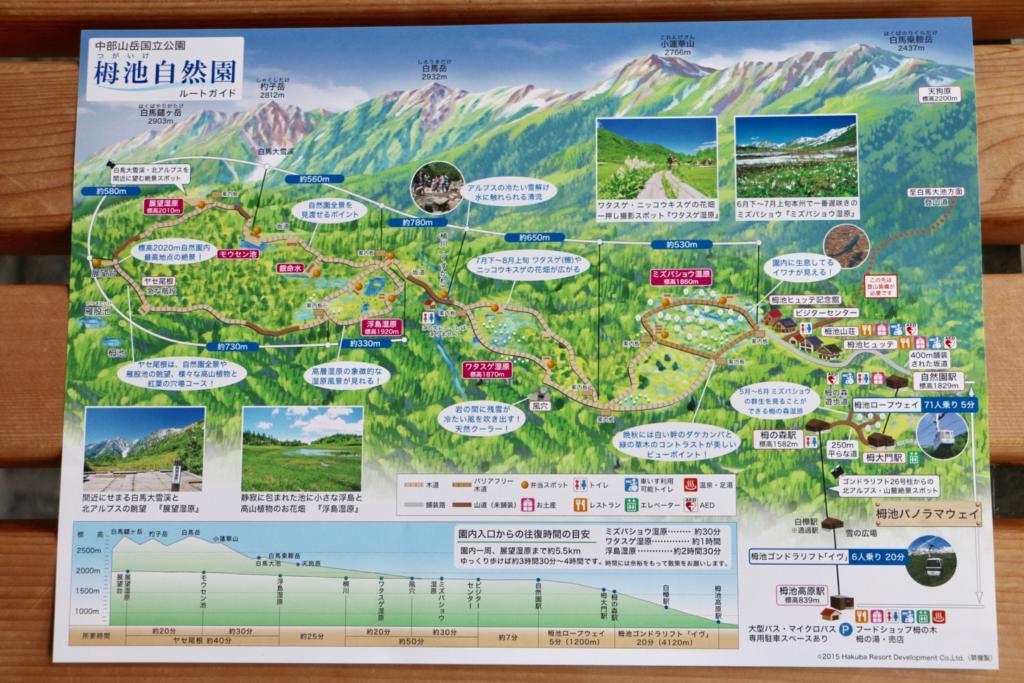 栂池自然公園マップ
