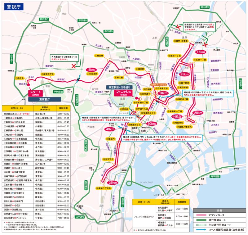 東京マラソン17 今年からコース変更 当日の交通規制と迂回ルート検索が公開 東京散歩ぽ