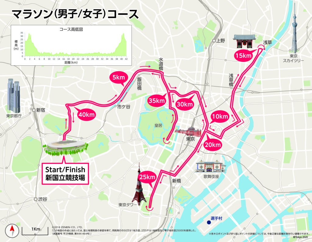 Tokyo2020マラソンコースマップ Tokyo 2020