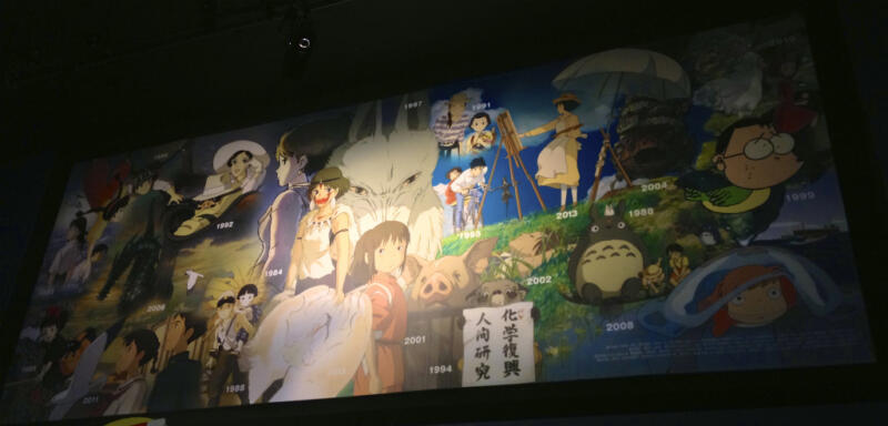 新生イオンシネマにてジブリキャラ巨大壁画が公開中 東京散歩ぽ